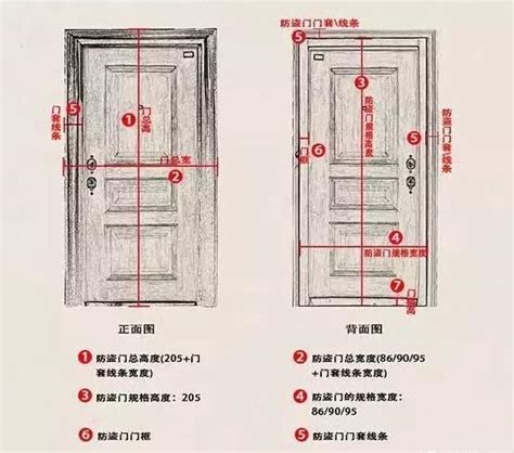 一般門的尺寸|室內門尺寸有哪些？房門寬度高度大概是多少？